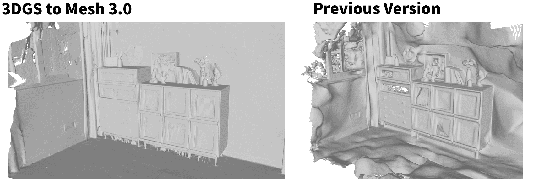 Side-by-side mesh comparison of a cabinet scene, showing 3DGS to Mesh 3.0 on the left and the previous version on the right