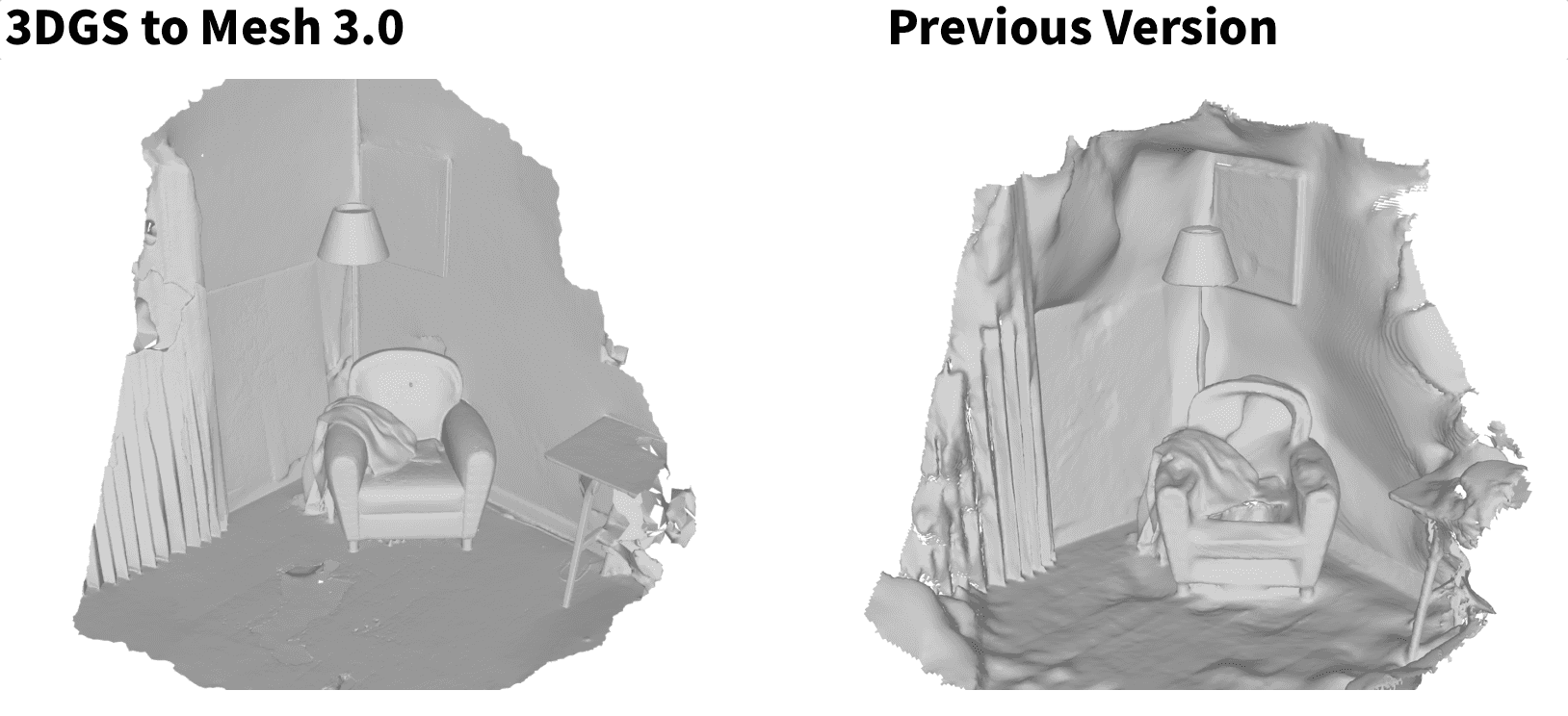 Side-by-side mesh comparison of a chair scene with a floor lamp and side table, showing 3DGS to Mesh 3.0 on the left and the previous version on the right