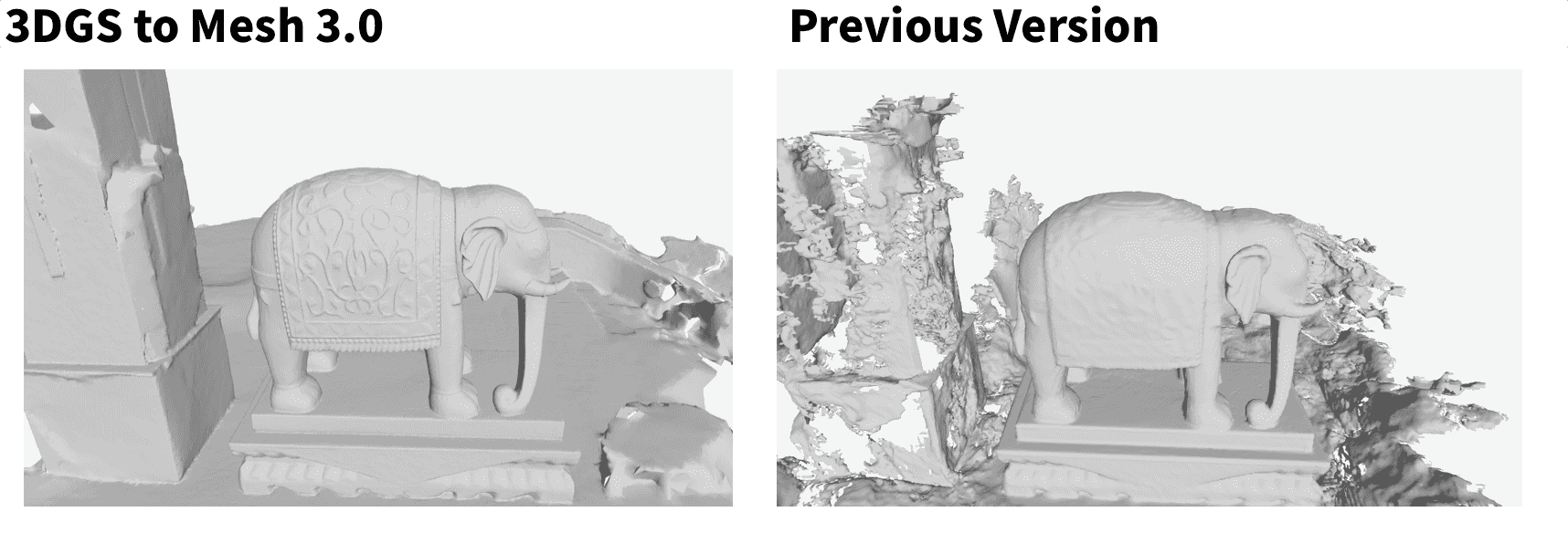Side-by-side mesh comparison of a decorative elephant figure, showing 3DGS to Mesh 3.0 on the left and the previous version on the right