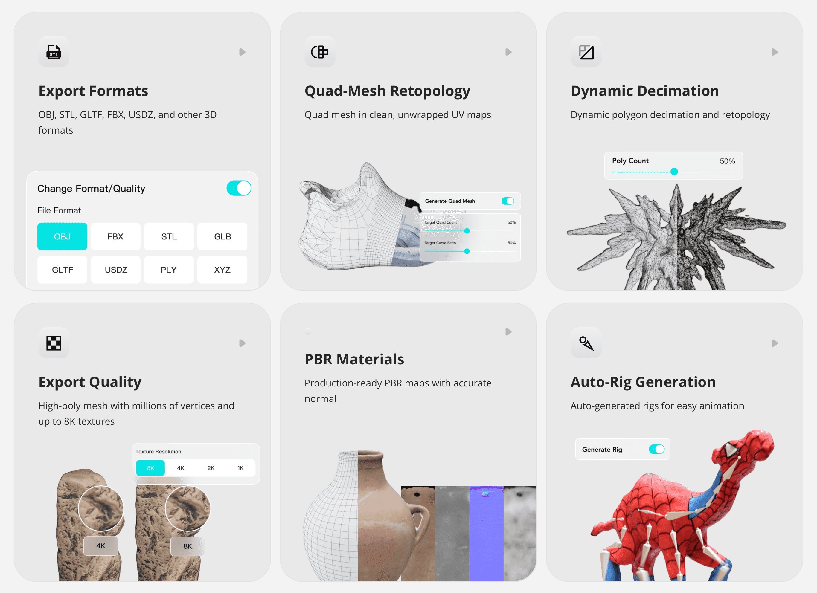 Overview of KIRI Engine features used to prepare Photo Scan assets for Unity and Unreal workflows, including Quad-Mesh Retopology, PBR Materials, Dynamic Decimation, Auto-Rig Generation, export formats, and export quality settings.