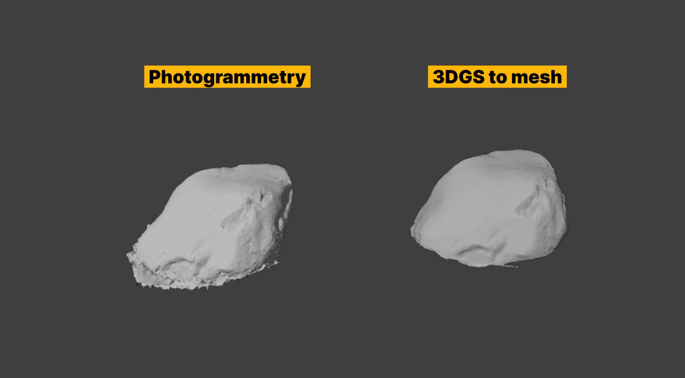 Photogrammetry performs strongly on highly textured, matte surfaces compared to 3DGS to Mesh.