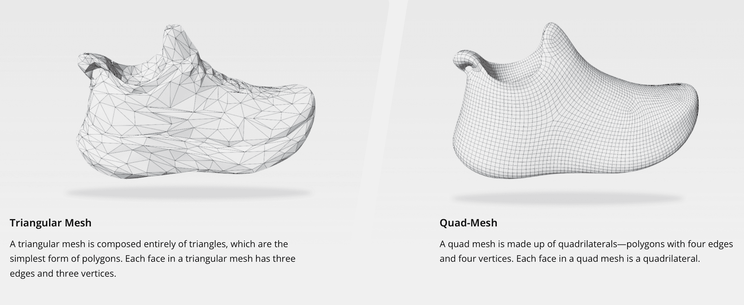 Comparison of a triangular mesh and a quad mesh on a scanned shoe model, showing how quad-mesh retopology creates cleaner topology for Blender editing.